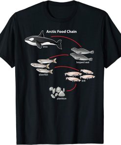 Arctic Food Chain Orca Lover Sea Ocean Marine Animal Gift T-Shirt